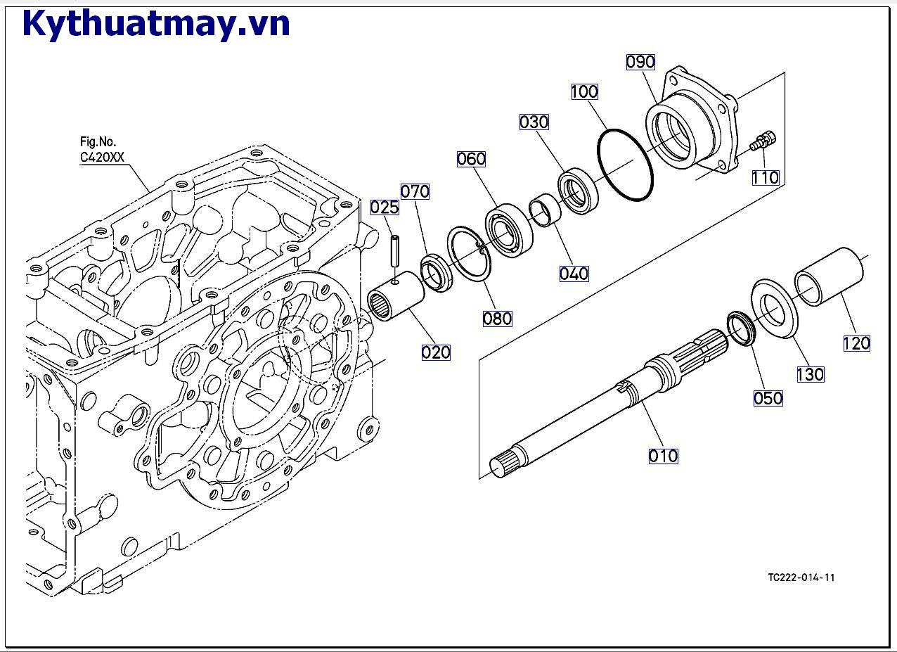 Trục PTO